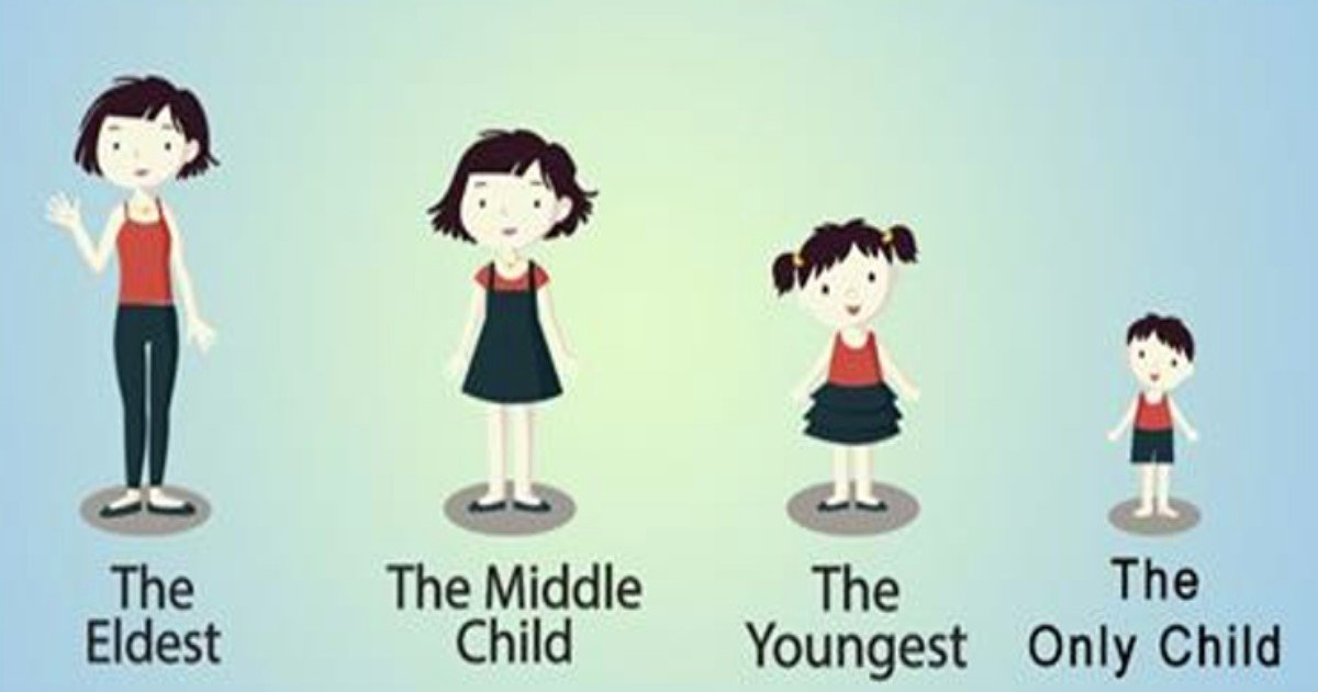 Birth Order Affecting Career Progression